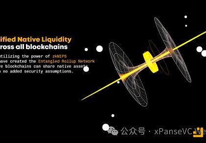 项目调研丨比特币2层协议新解决方案ZKM缩略图